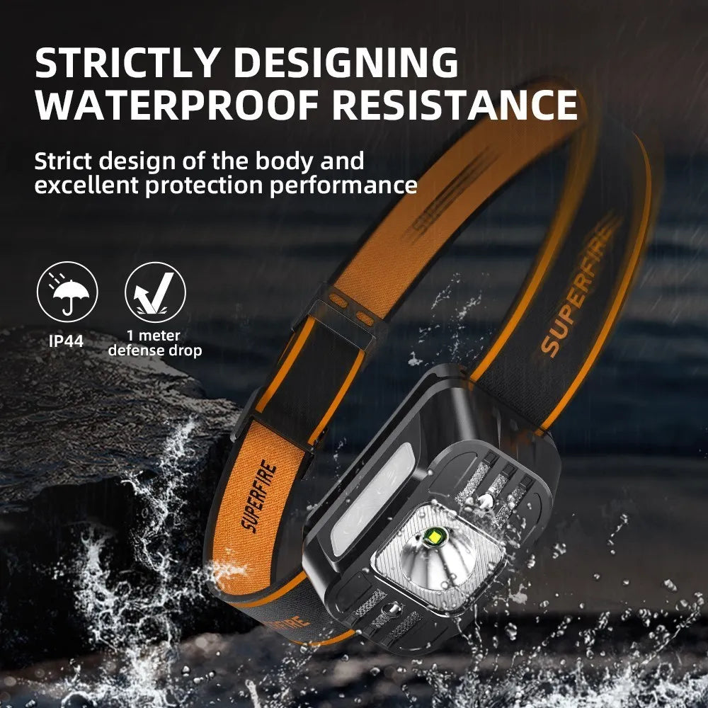 High Power USB C Rechargeable LED Headlamp for Fishing and Camping
