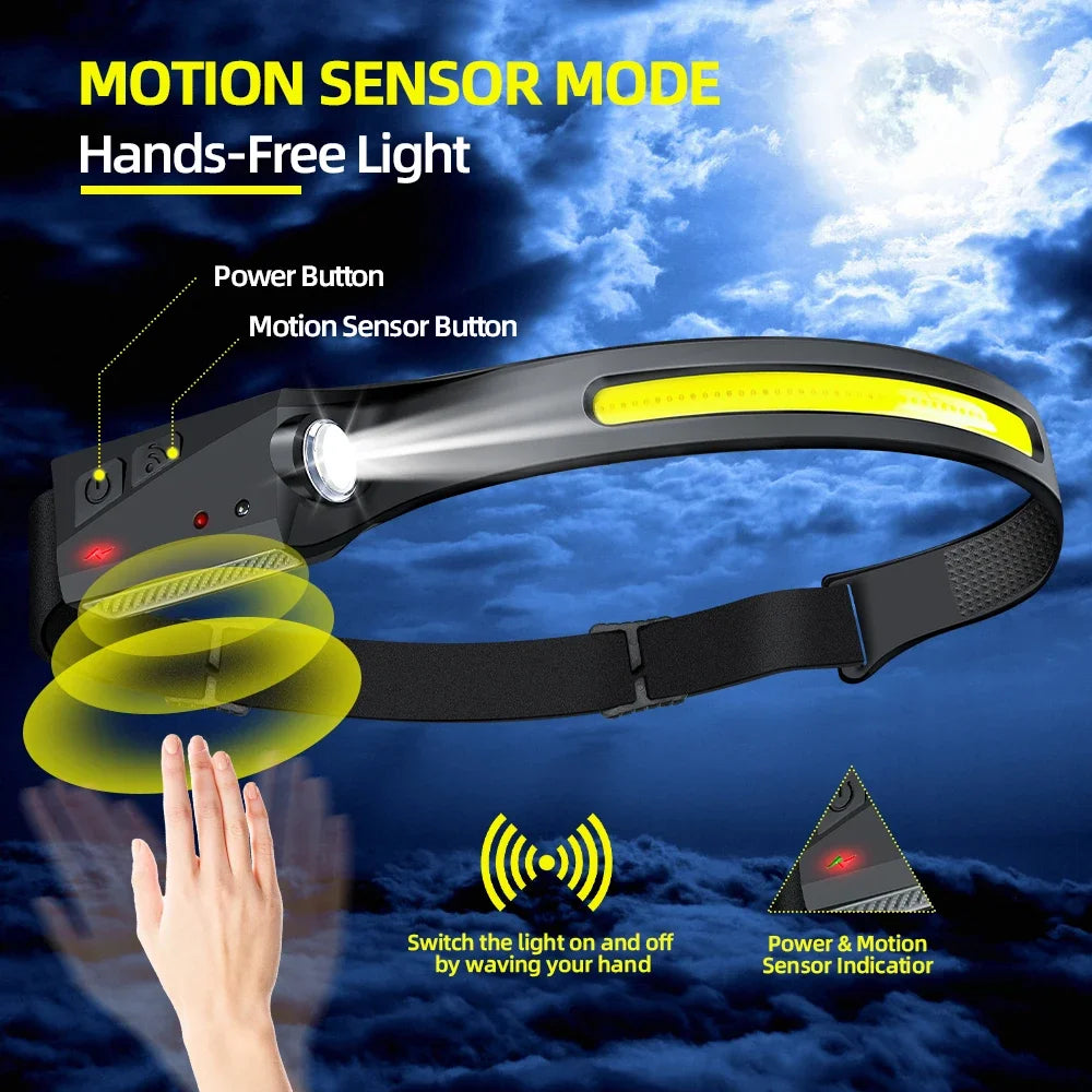 Rechargeable LED Sensor Headlamp for Outdoor Activities