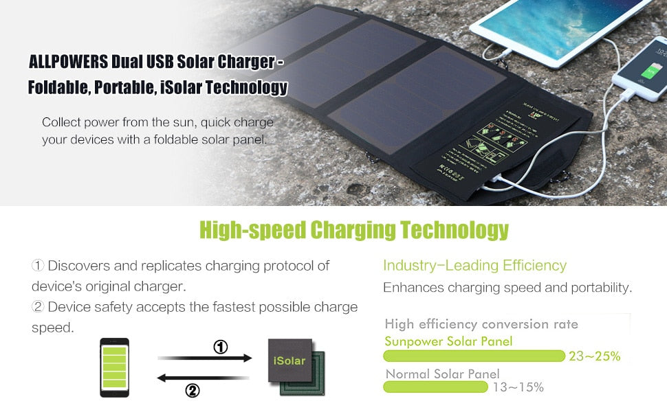 Portable Solar Panel for Outdoor Use with Waterproof Design