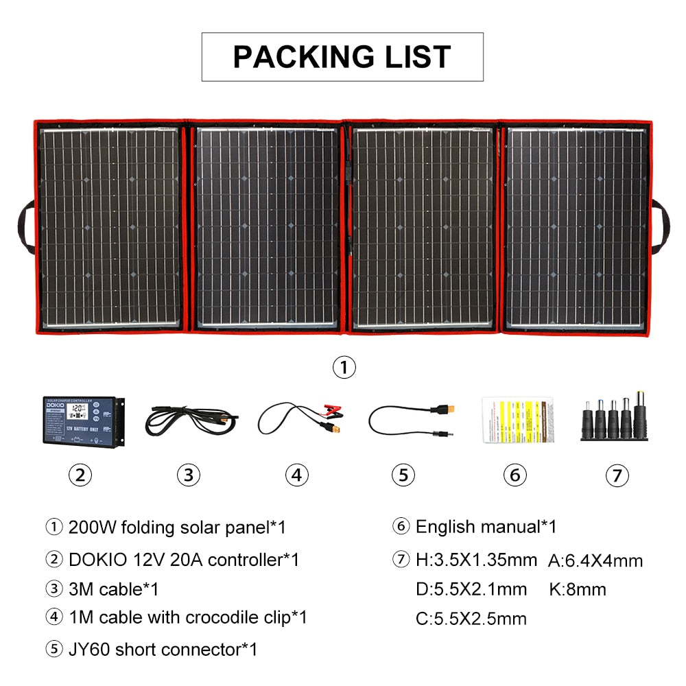 300w Portable Solar Panel with Waterproof Feature