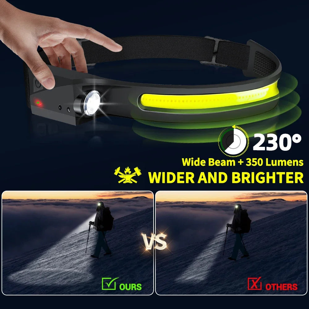 Rechargeable LED Sensor Headlamp for Outdoor Activities