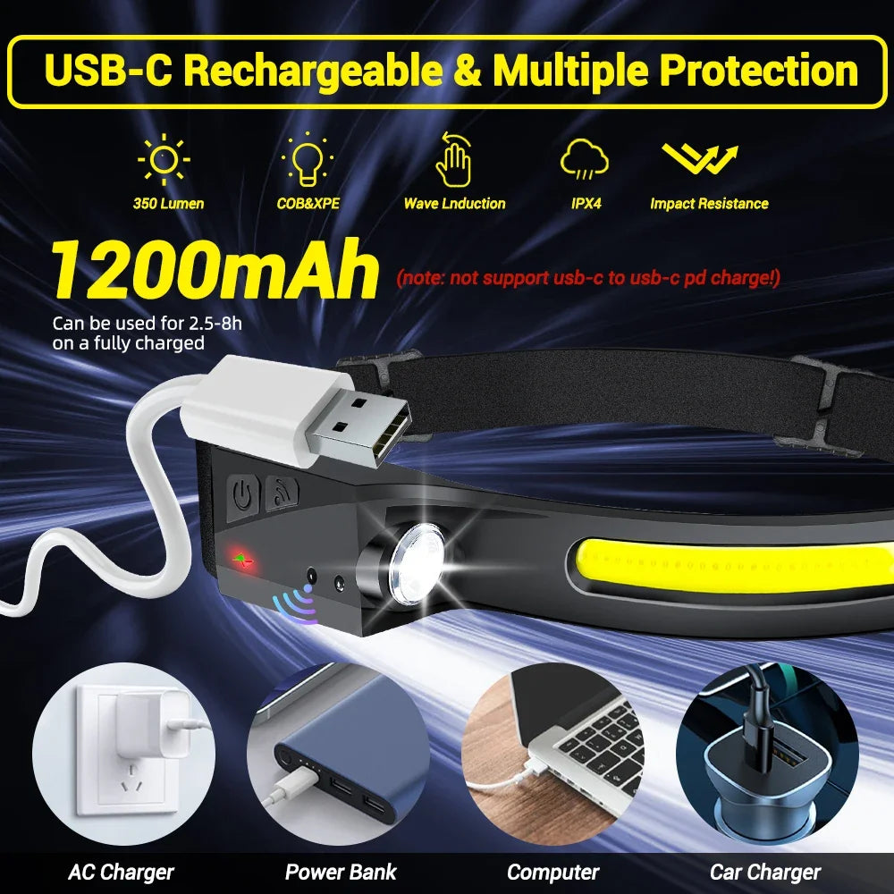 Rechargeable LED Sensor Headlamp for Outdoor Activities