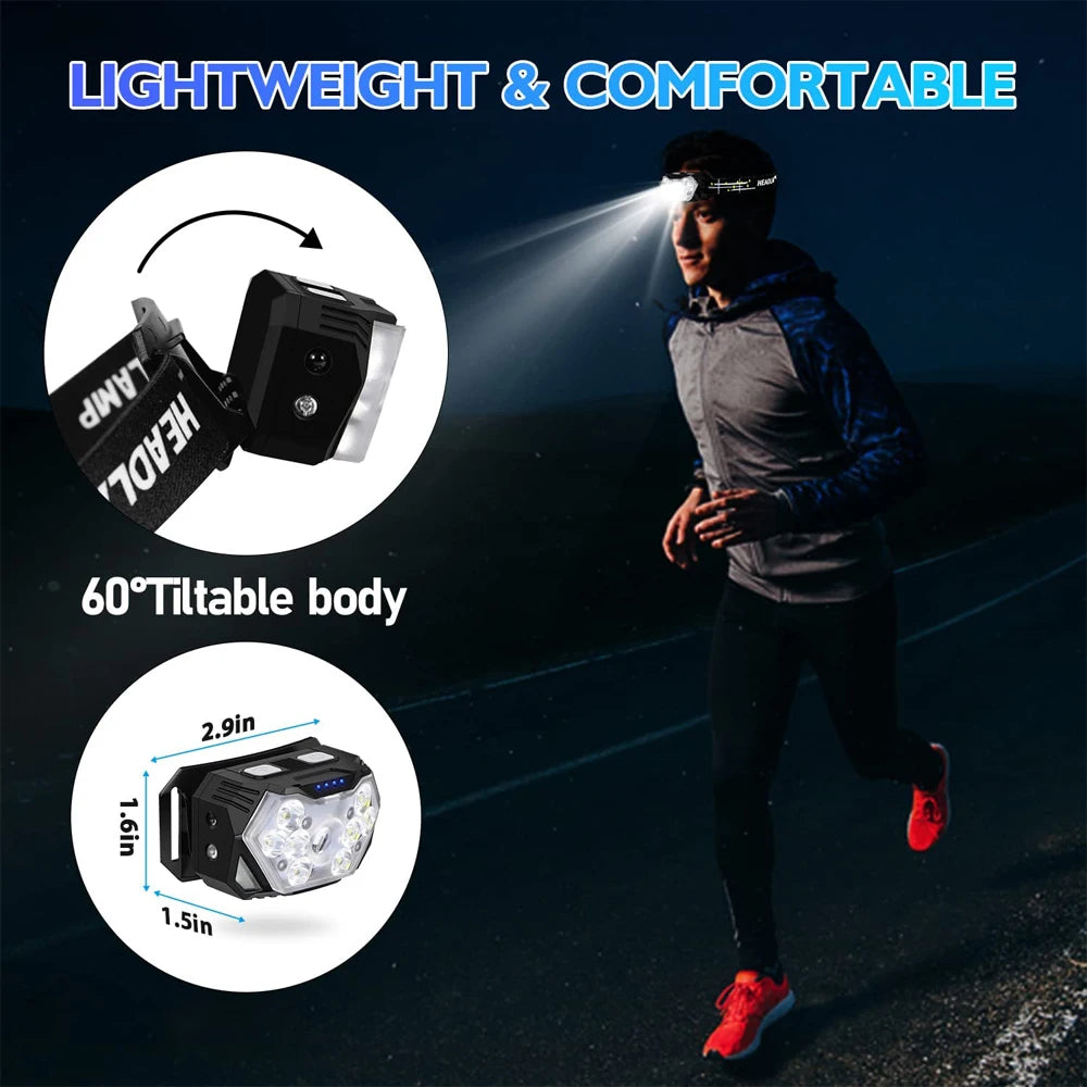 Outdoor Rechargeable LED Headlamp with Motion Sensor