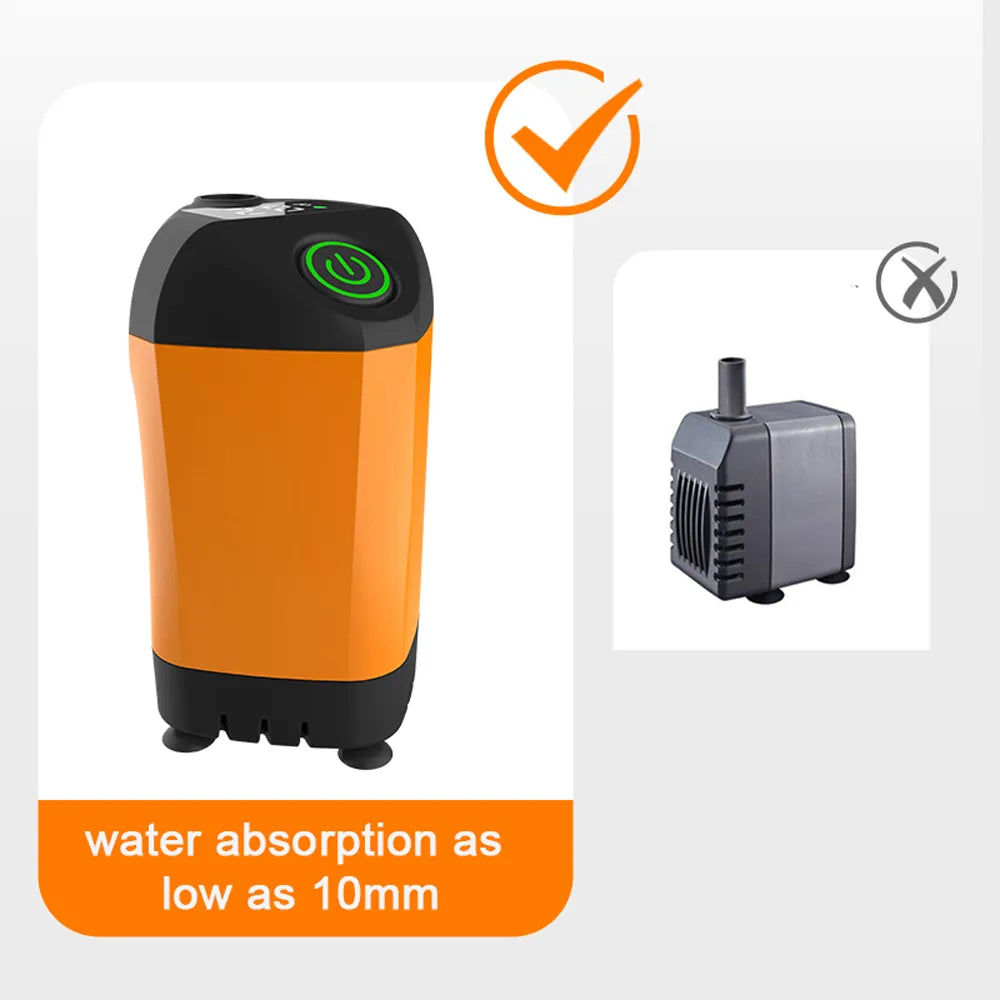 Portable Rechargeable Outdoor Camping Shower Pump with Digital Display