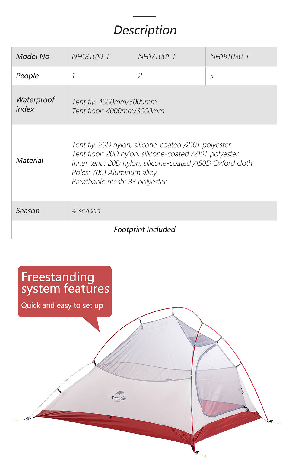 Ultralight 2-3 Person Backpacking Tent for All Seasons